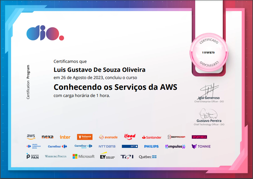 Serviços AWS